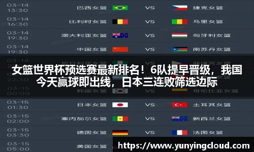 女篮世界杯预选赛最新排名！6队提早晋级，我国今天赢球即出线，日本三连败筛选边际